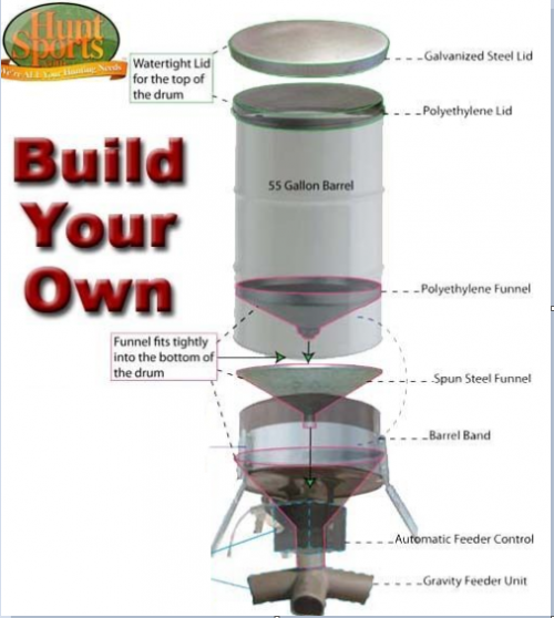 55 85 Gallon Barrel Drum Deer Feeder Parts HuntSports